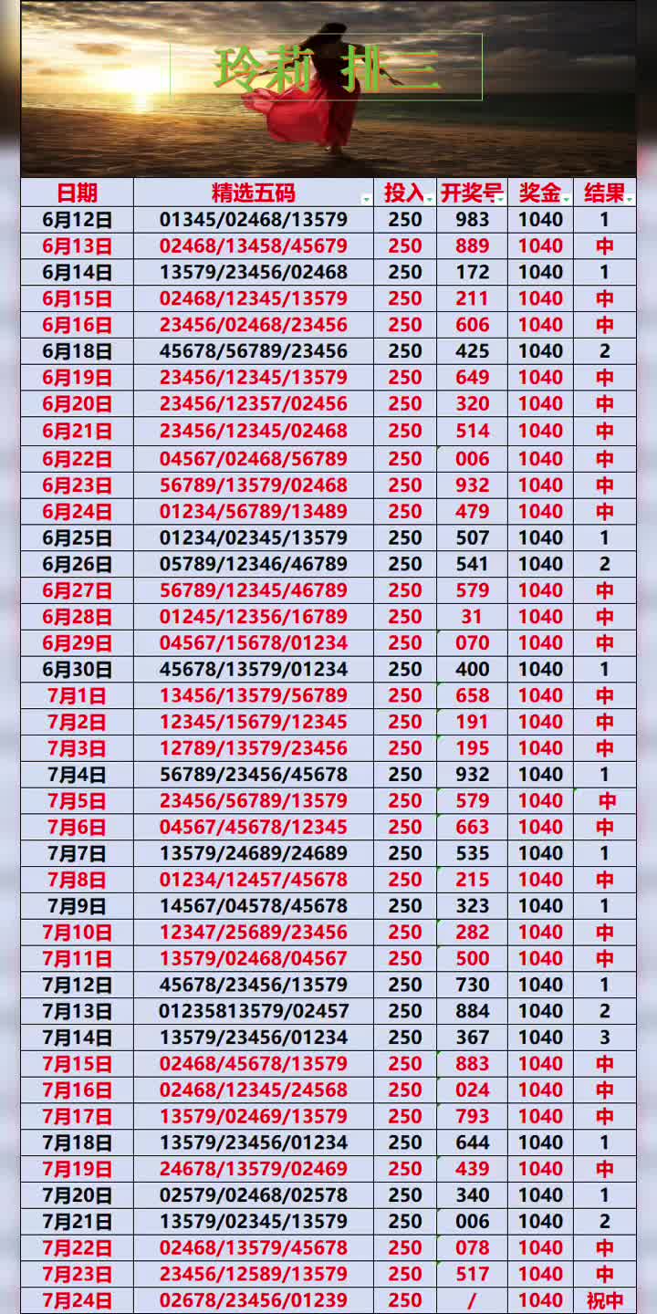 【玲丽排列三】最新视频已上线,快来围观!哔哩哔哩bilibili