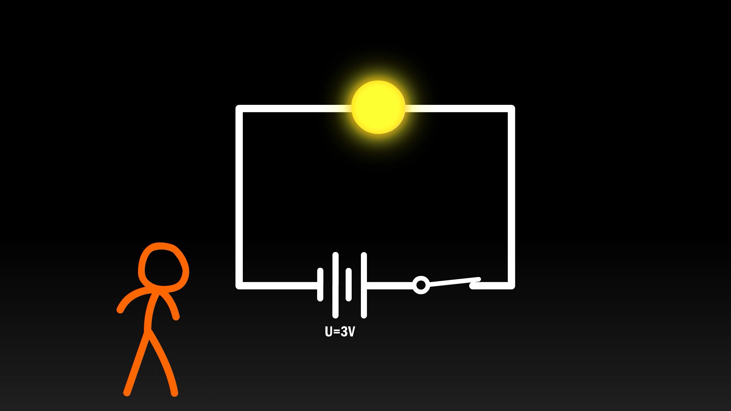 [图]【同人自制动画短片】火柴人VS电路（Circuit）