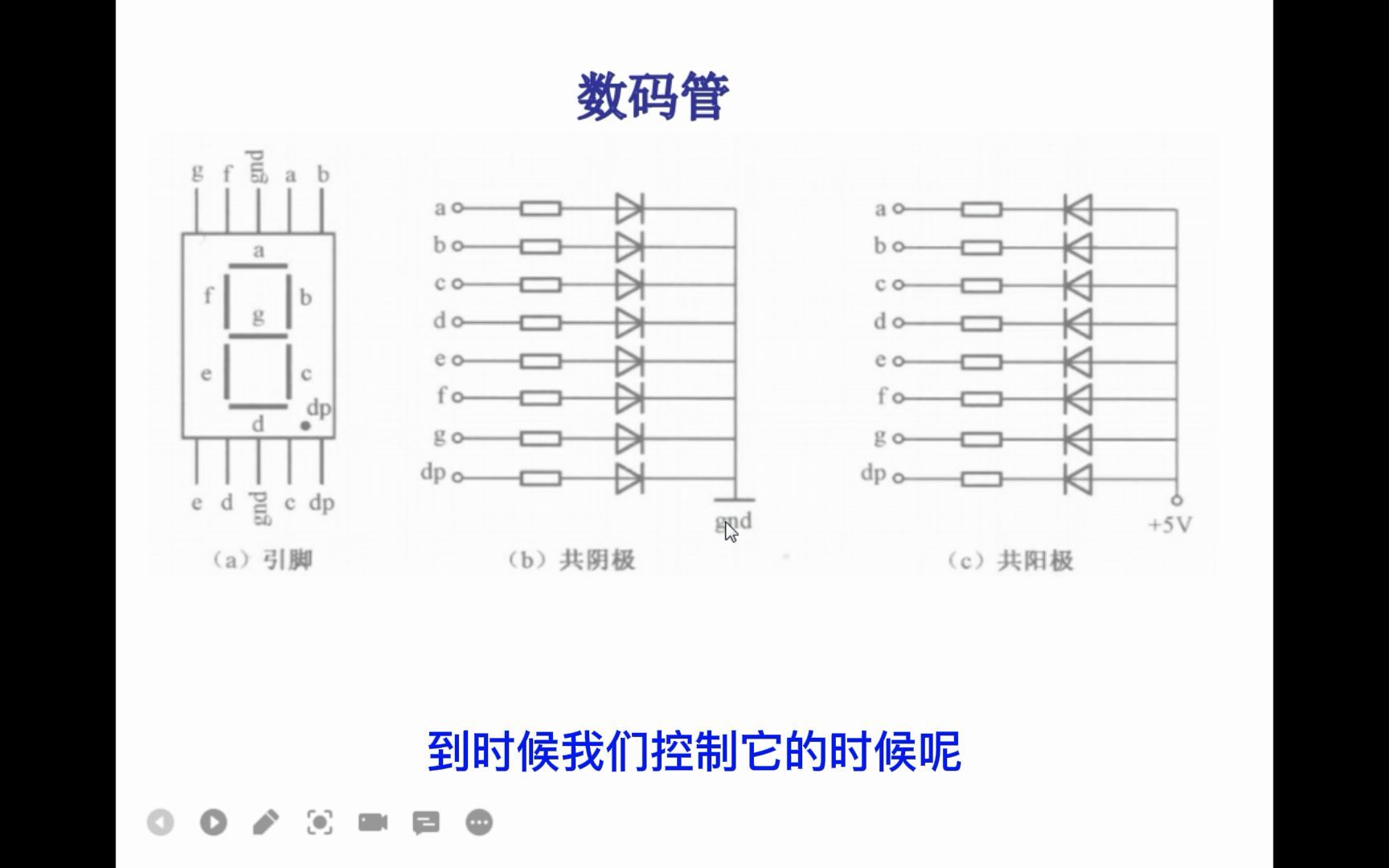 数码管讲解哔哩哔哩bilibili