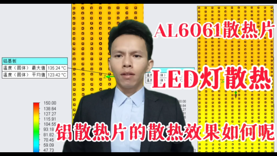 铝6061用于LED灯散热,效果怎么样?哔哩哔哩bilibili