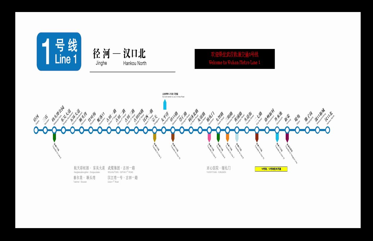 【武汉地铁】1号线 径河~汉口北 双语站名复刻哔哩哔哩bilibili