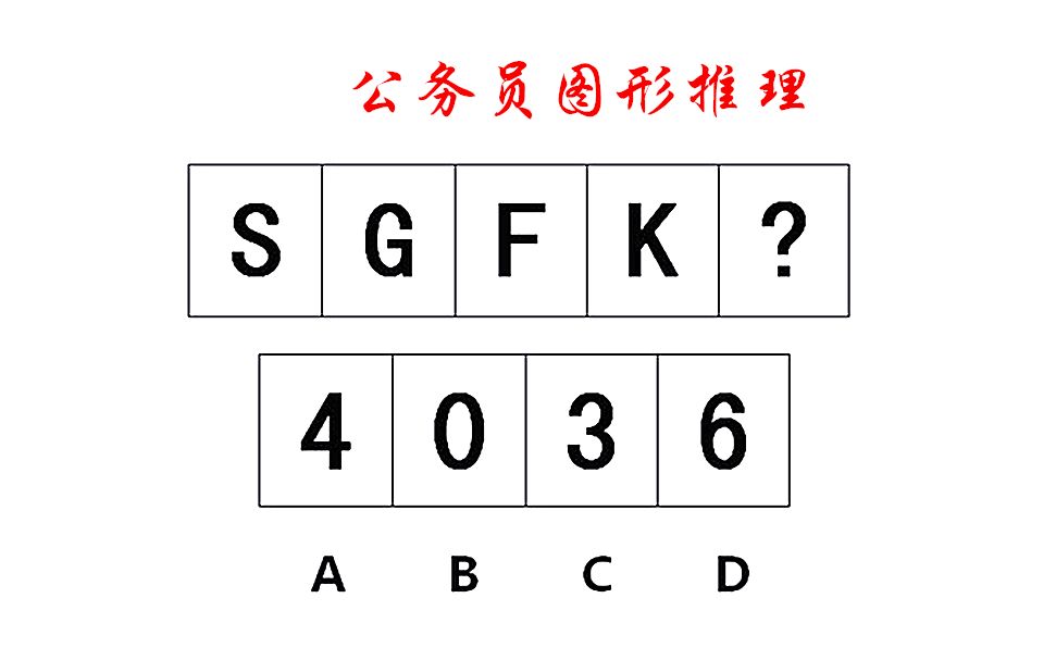 公务员图形推理,数字和字母组合的题型,老师有什么方法呢哔哩哔哩bilibili