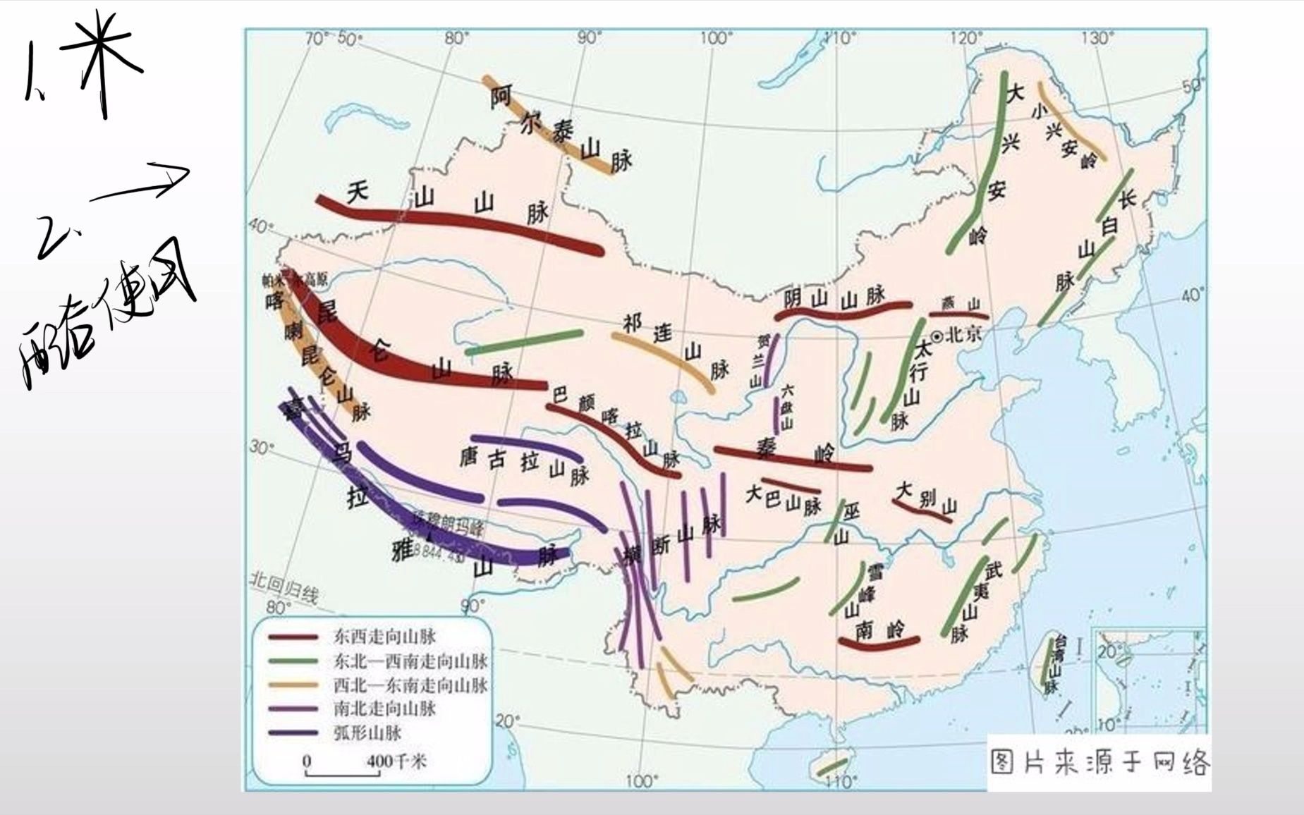 初中地理 记忆小技巧 我国主要山脉分布