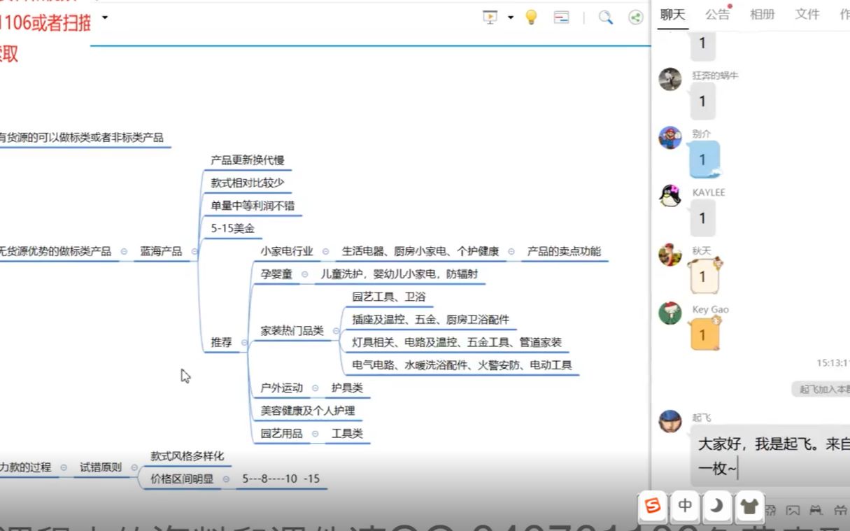 2019715 2019速卖通运营策略规划哔哩哔哩bilibili