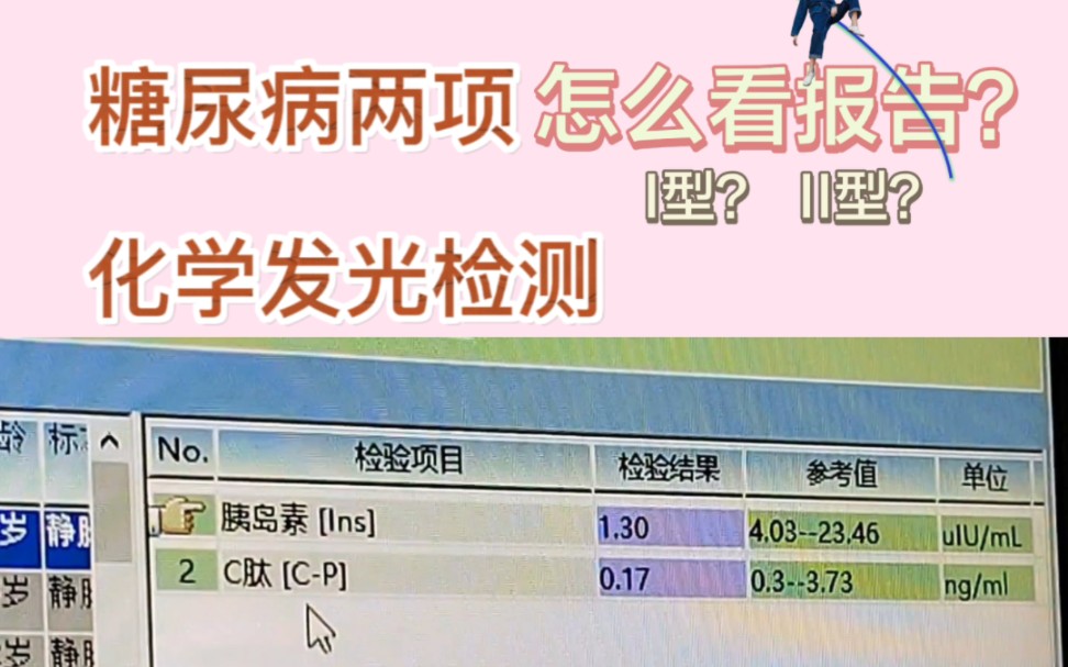 检验报告|糖尿病检测,胰岛素和C肽检测意义?如何区分一型糖尿病还是二型糖尿病?还可用于糖尿病治疗过程监测哔哩哔哩bilibili