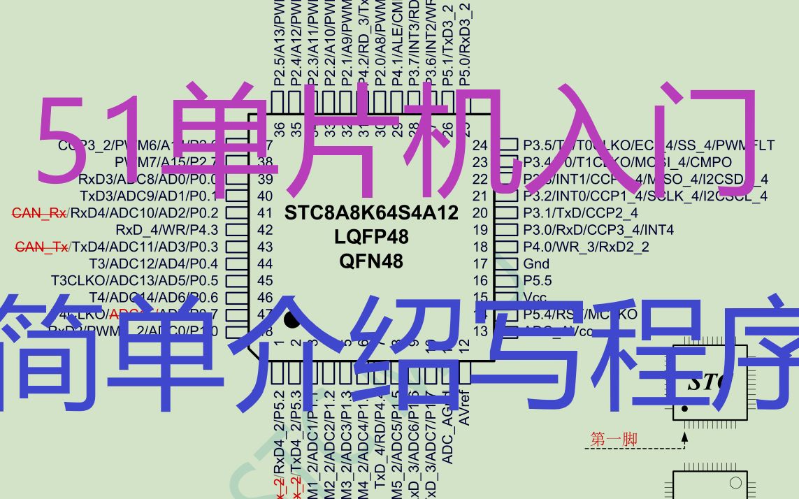 STC单片机入门简单介绍一下写程序哔哩哔哩bilibili