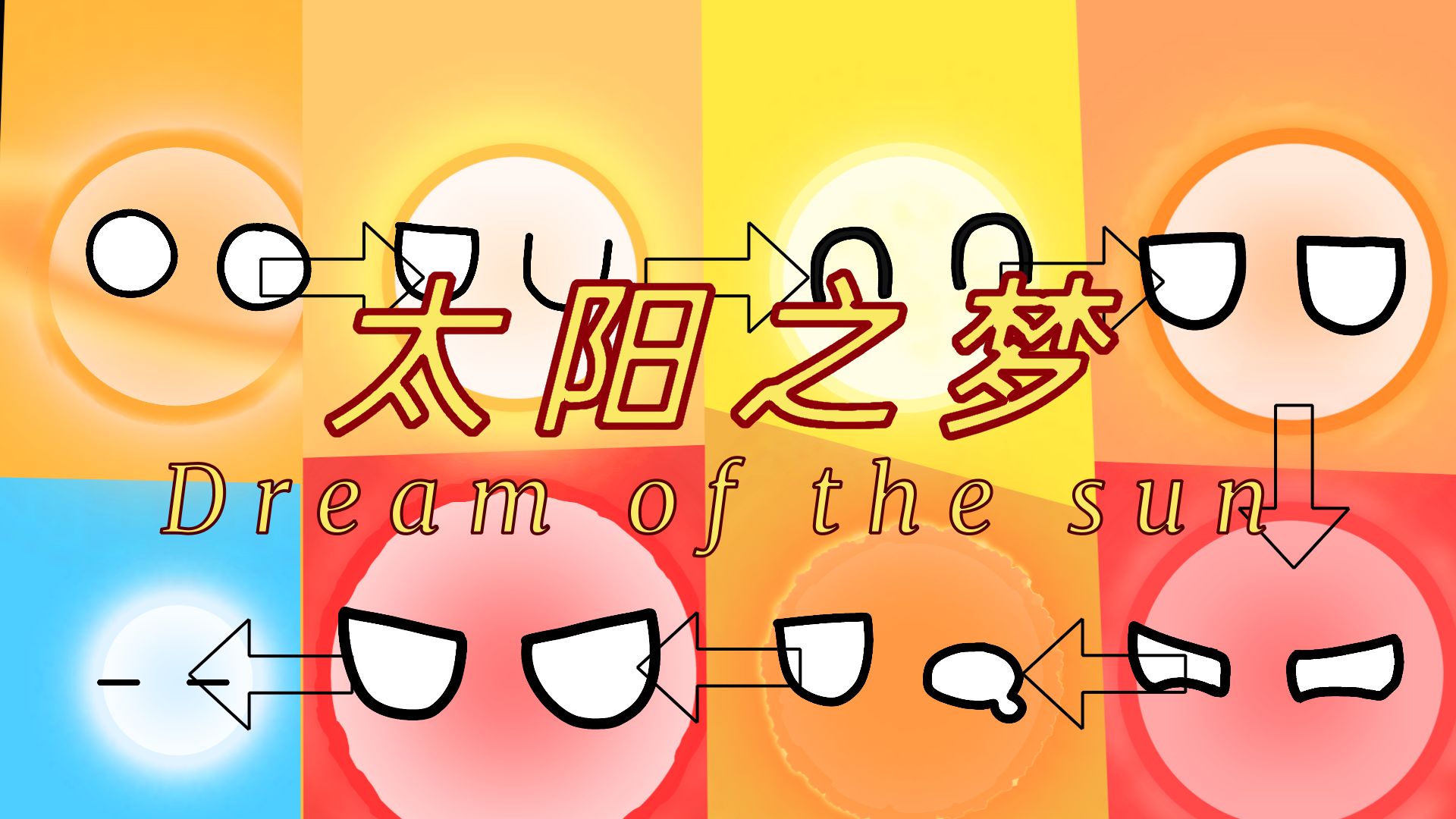 [图]「天体球meme」𝓓𝓻𝓮𝓪𝓶 𝓸𝓯 𝓽𝓱𝓮 𝓢𝓾𝓷丨太阳之梦