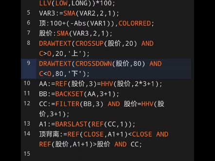价趋势顶底优化副图指标公式代码分享在简介哔哩哔哩bilibili
