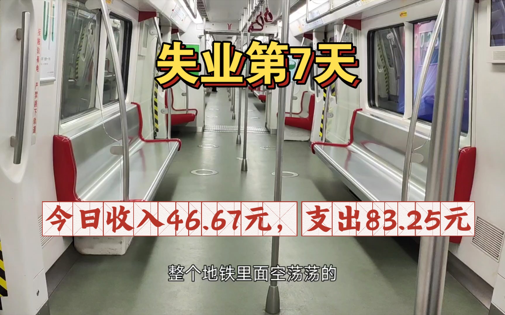 失业第7天|今日收入46.67元,支出83.25元,本月累计结余1035.98元哔哩哔哩bilibili