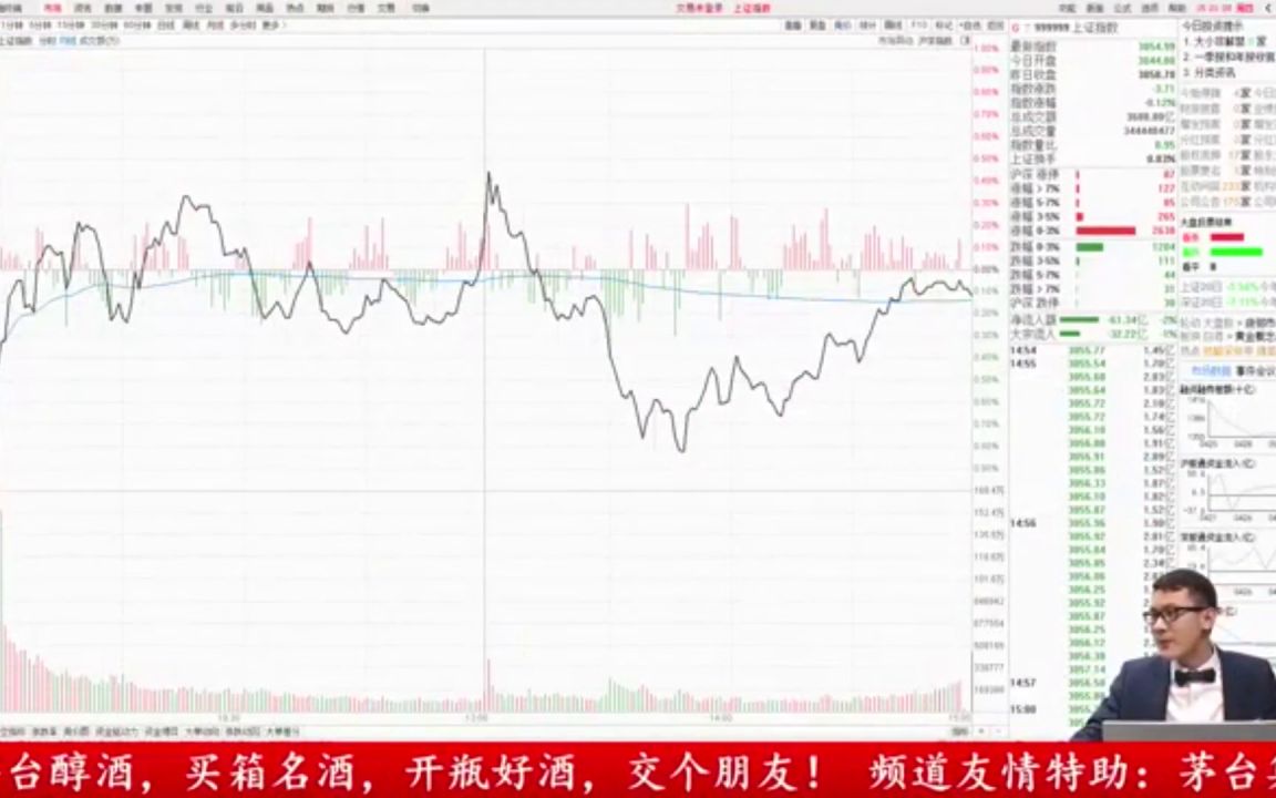 股票微信群 炒股票新手入门哔哩哔哩bilibili