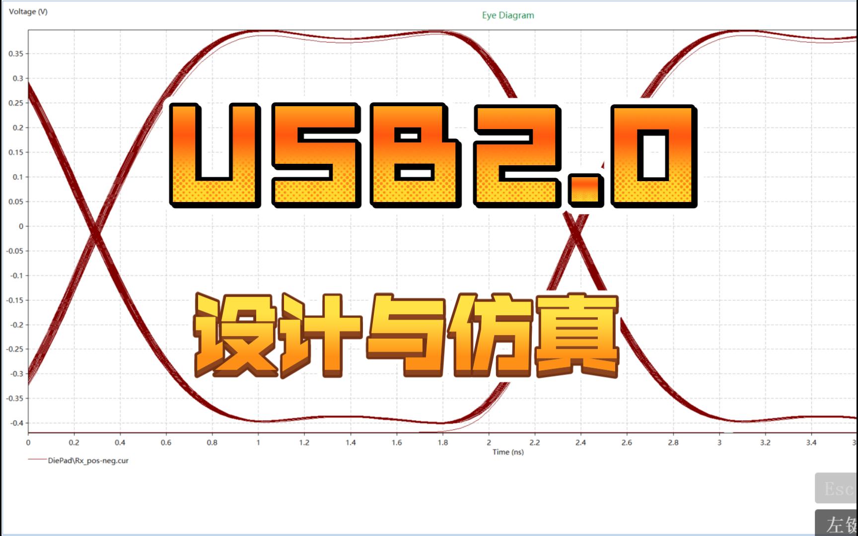 USB2哔哩哔哩bilibili