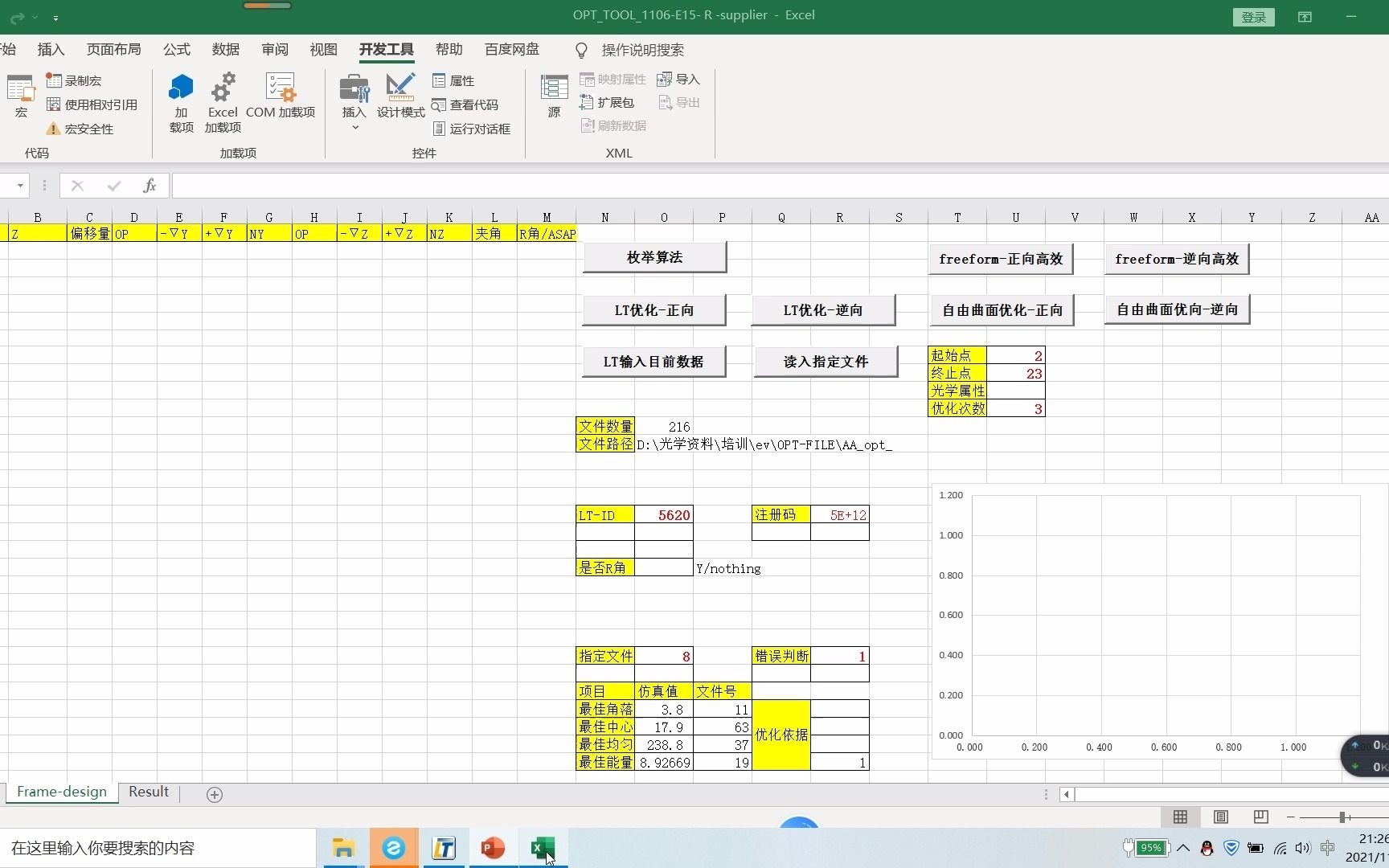 菲涅尔和自由曲面优化工具哔哩哔哩bilibili