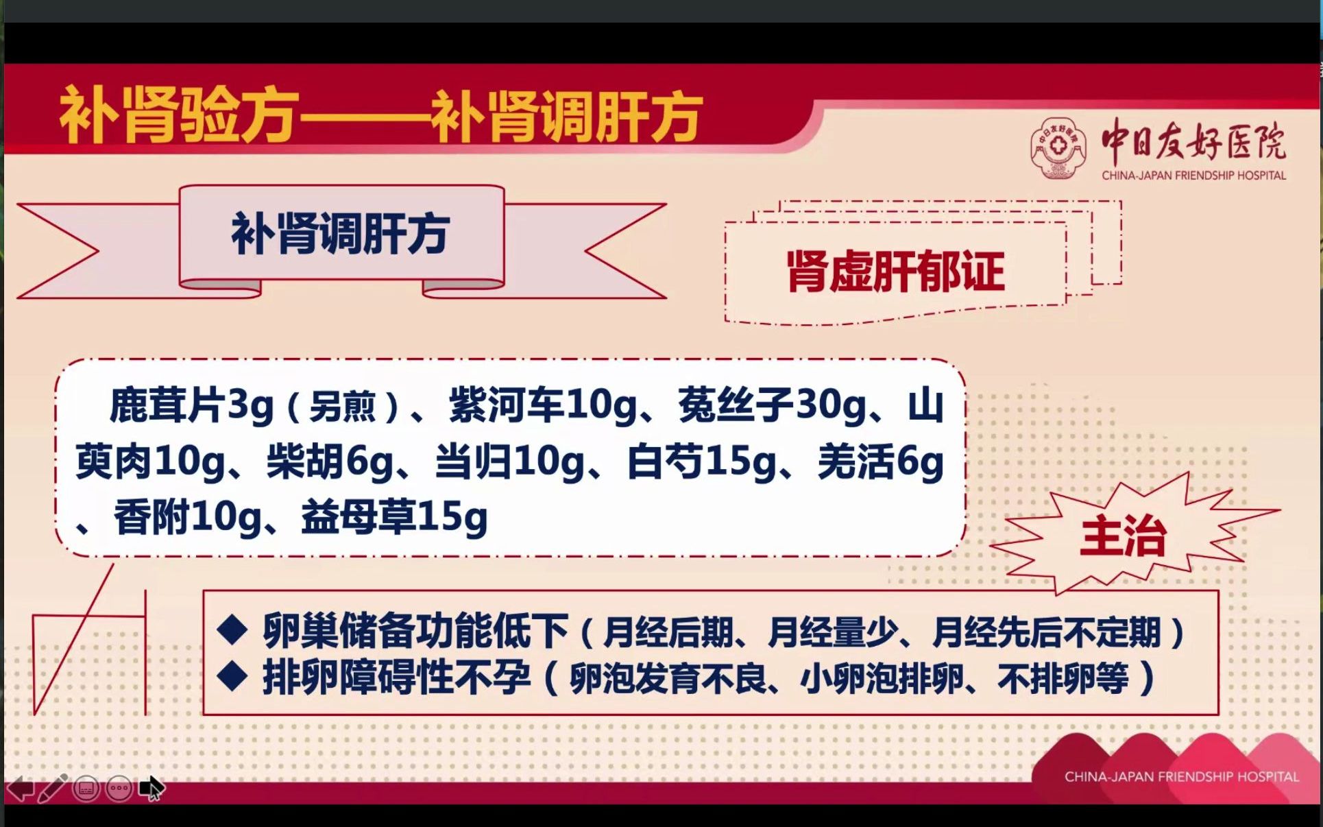 [图]【中日医院讲座分享】国医大师许润三教授妇科补肾验方临证应用