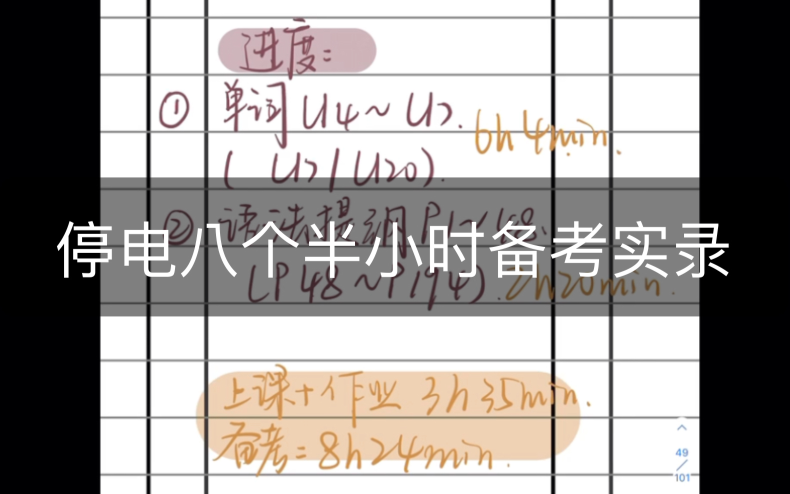 [图][TOPIC备考Day6］被迫舍弃电子设备｜一天完全不看手机能学到什么状态