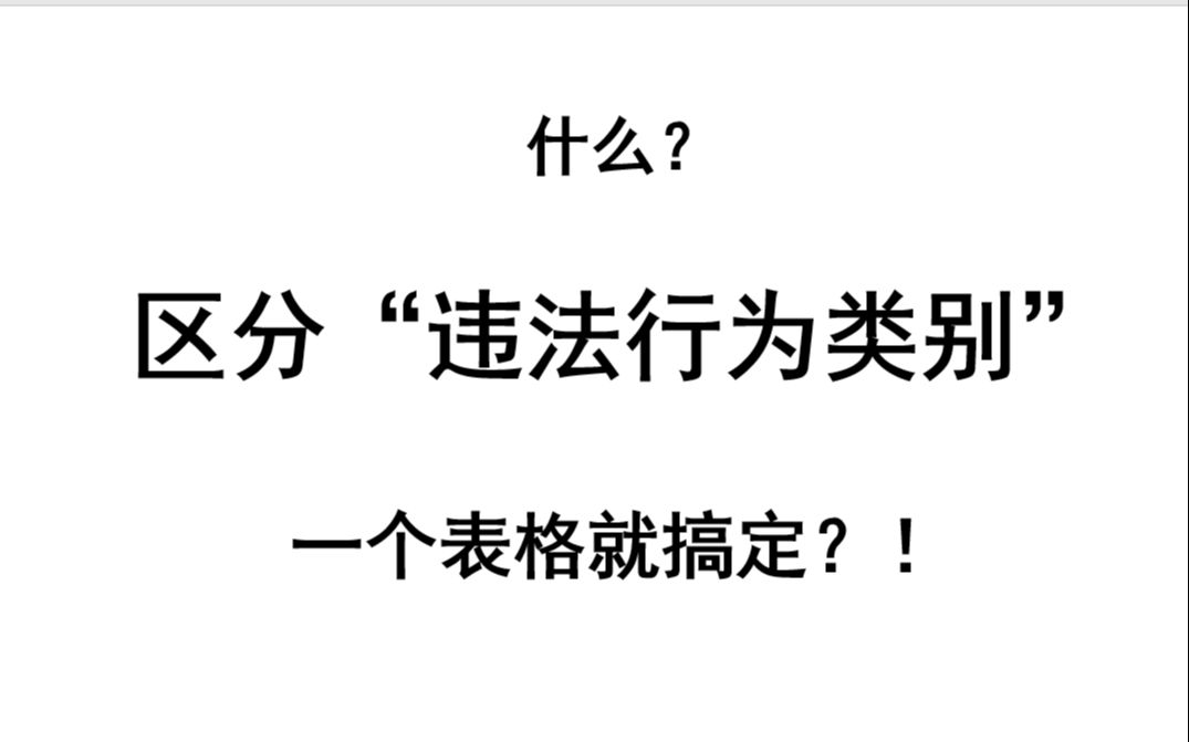 [图]【重难点】行政违法行为民事违法行为刑事违法行为傻傻分不清楚|八上道法知识点