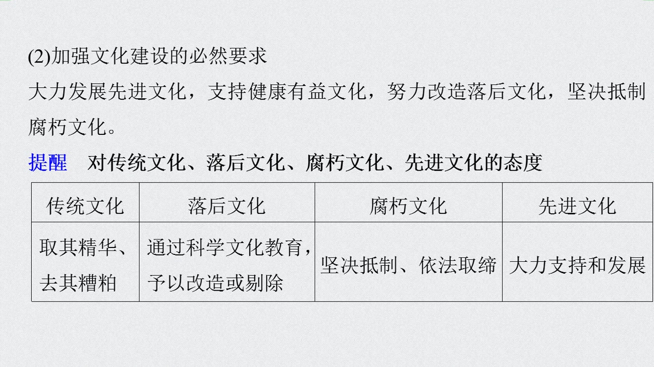 高考政治第一轮复习必修3文化生活:8.2抵御落后文化和腐朽文化哔哩哔哩bilibili