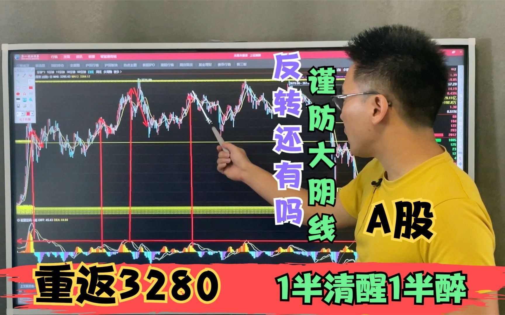 [图]A股：意外缩量大涨18点重返3280！诱多反抽，1半清醒1半醉