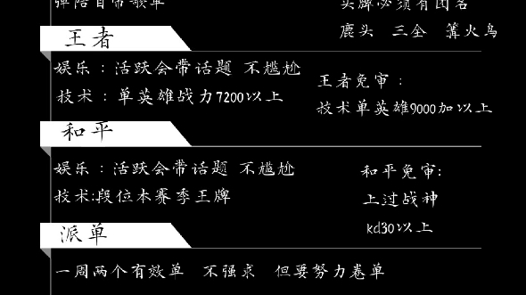 陪玩团招人,现在还包须知板评
