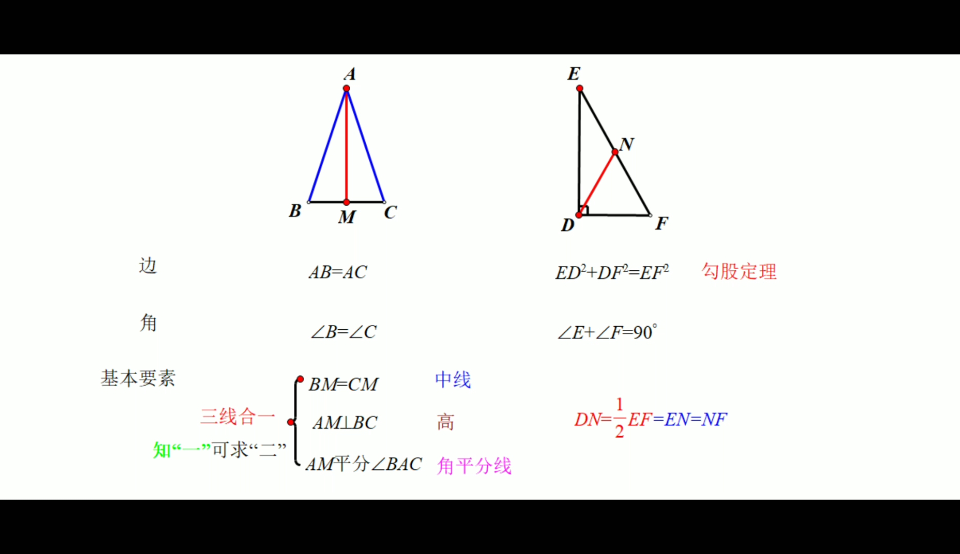 [图]等腰三角形和直角三角形的性质