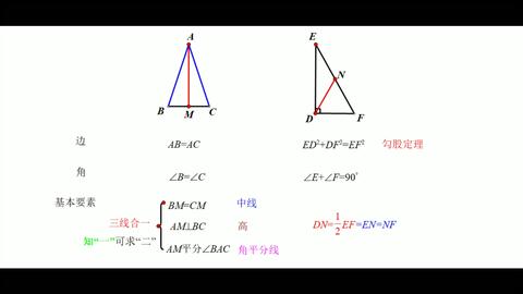 直角三角形的性质 1 哔哩哔哩