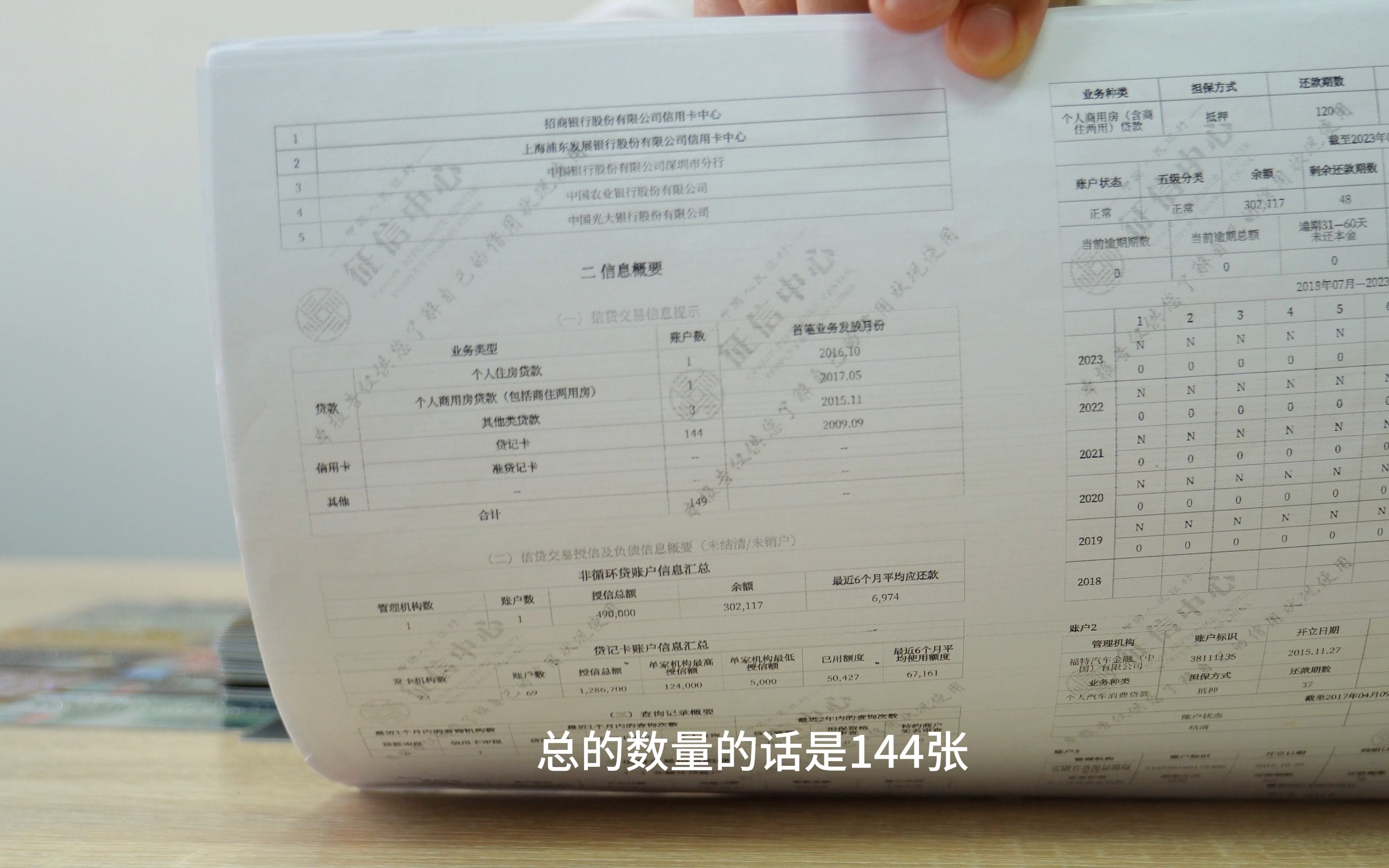 持有十几家银行总共144张信用卡也没影响车贷房贷的通过哔哩哔哩bilibili
