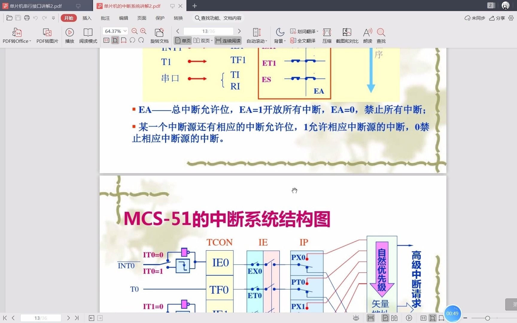 [图]《单片机汇编考试宝典（第二版）<第三部分>）》（单片机原理及接口技术）（单片机应用接口技术）（51单片机汇编）考试考研专升本复习课程（单片机原理及应用）