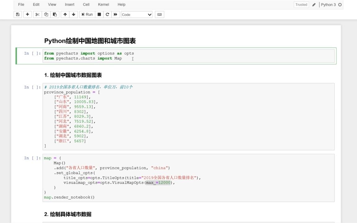 python中国地图 #python #地图 #数据可视化  抖音哔哩哔哩bilibili