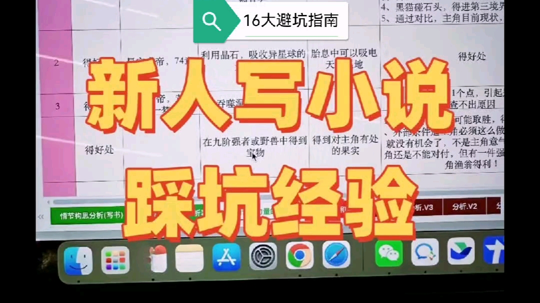 新人写小说避坑方法,绝对干货!哔哩哔哩bilibili