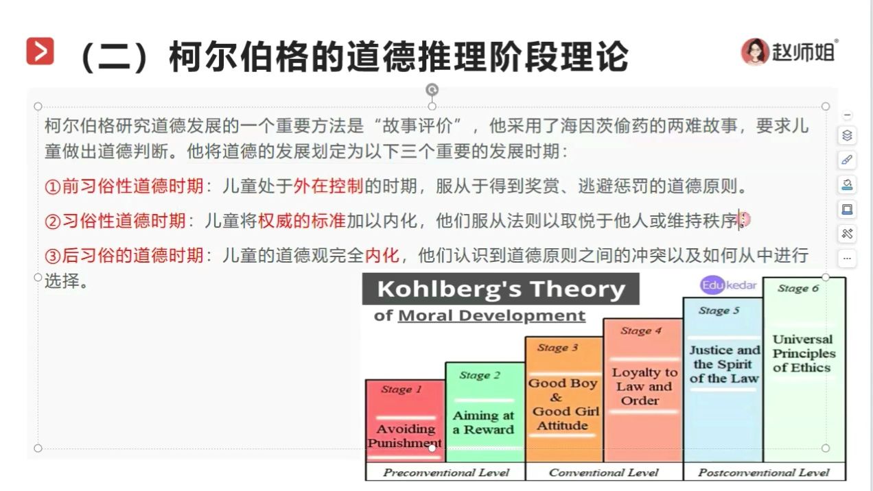 普通心理学考研 道德发展 皮亚杰的道德发展阶段理论 柯尔伯格的道德