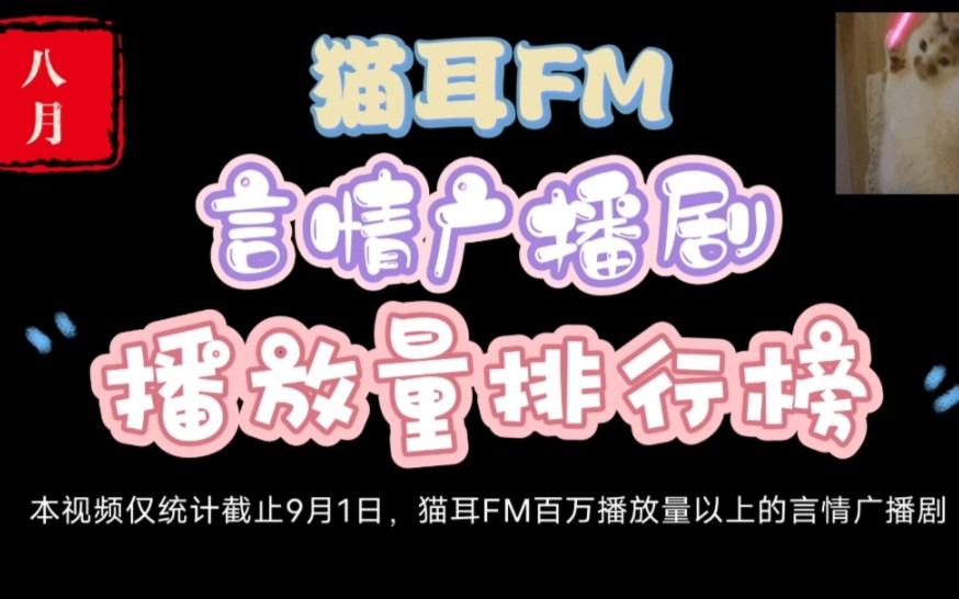 [图]【言情广播剧榜单】8月猫耳FM言情广播剧播放量排行榜