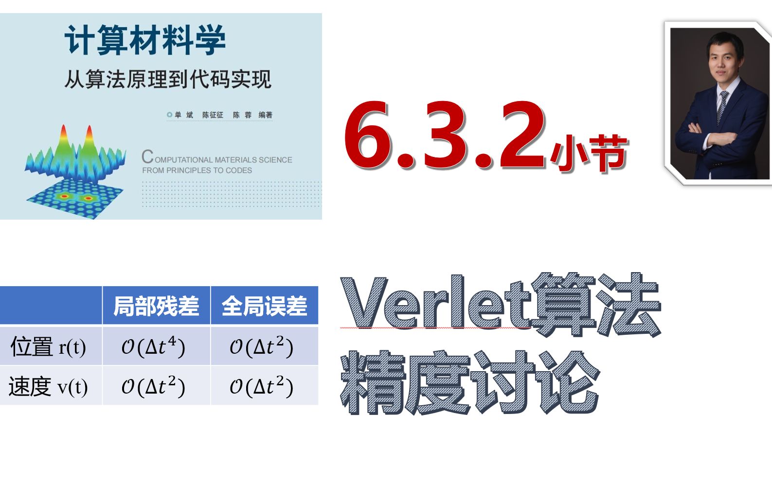 【计算材料学从算法原理到代码实现】视频教程 | 6.3.2Verlet算法精度讨论哔哩哔哩bilibili