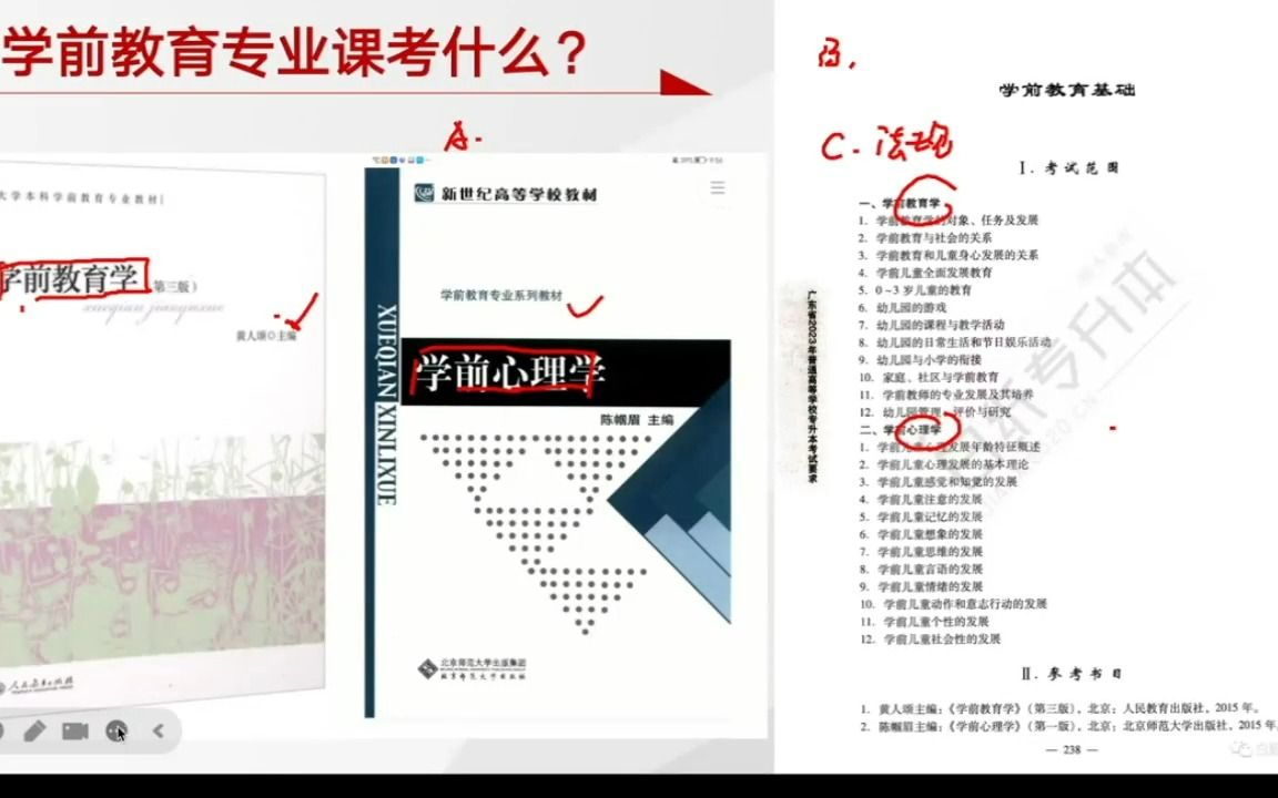 2024年广东专插本(专升本)学前教育基础导学课哔哩哔哩bilibili