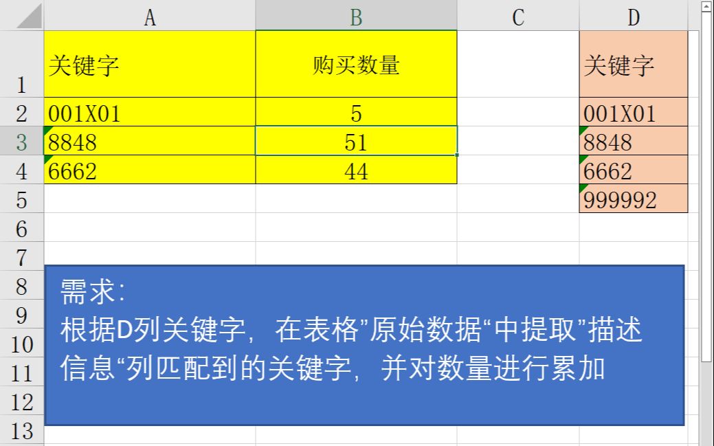 Excel vba:按照关键字汇总结果哔哩哔哩bilibili