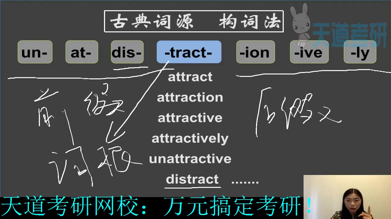 宁波大学轮机工程专业考研专业课一对一培训课程,首选到天道考研网校报名辅导哔哩哔哩bilibili