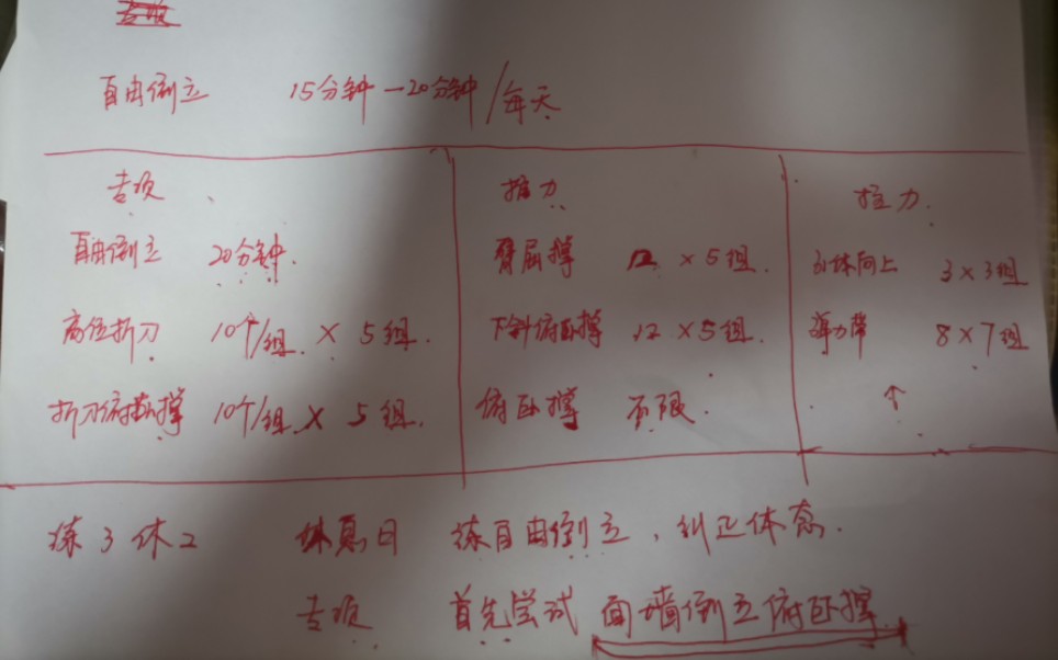 街健一个月总结及下月计划哔哩哔哩bilibili