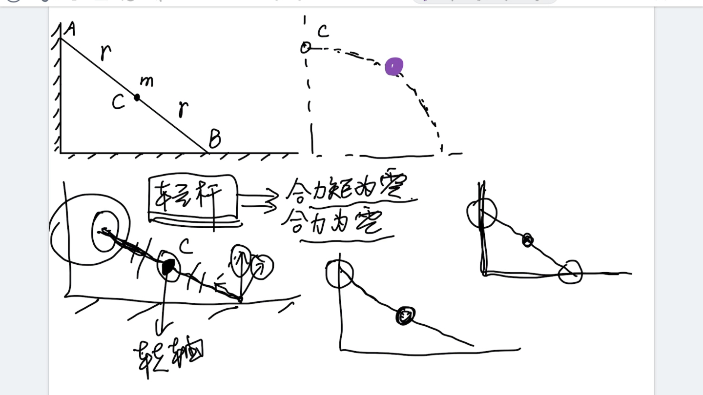 [图]物理学难题集萃经典动力学习题