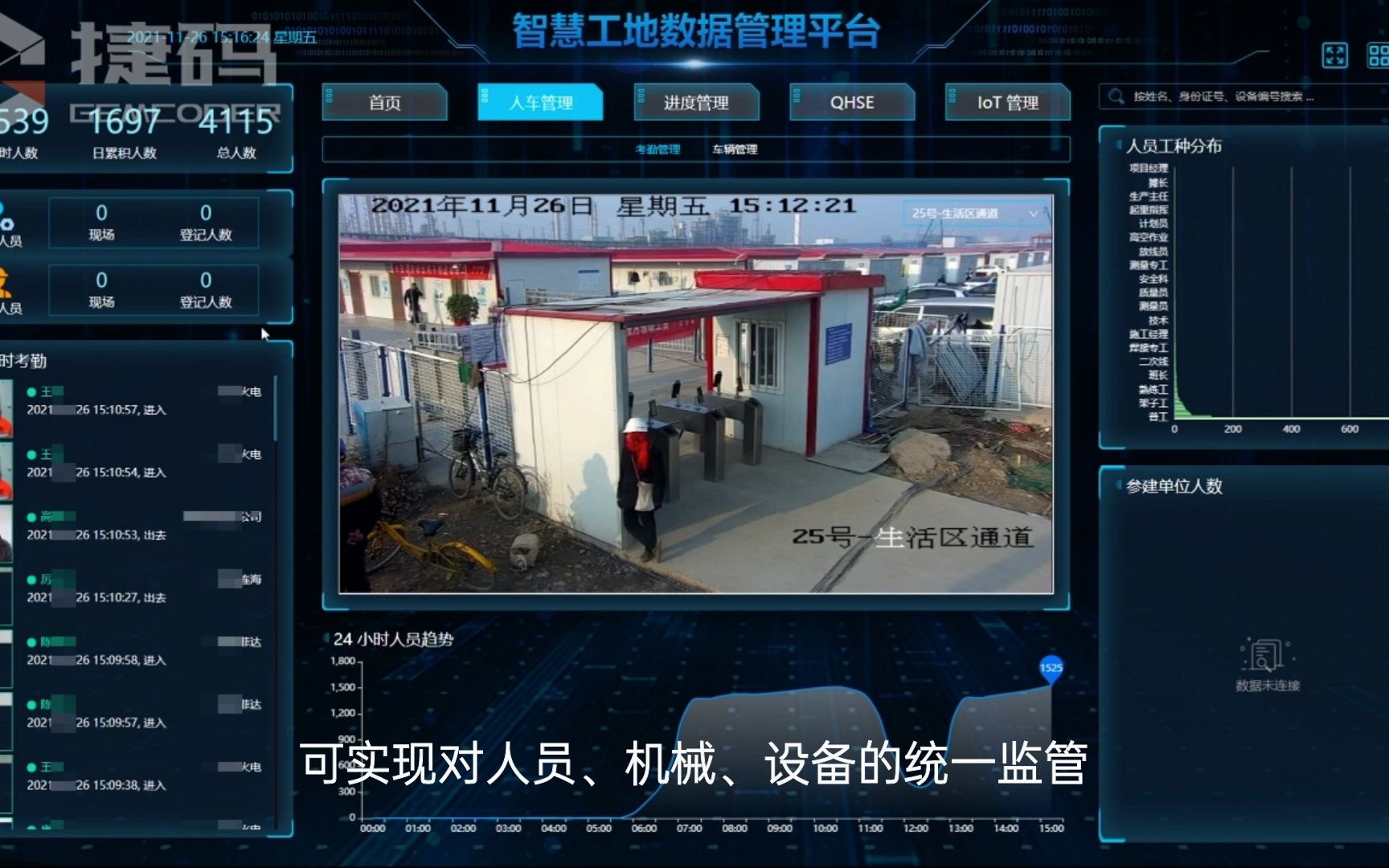 智慧工地数据管理平台
