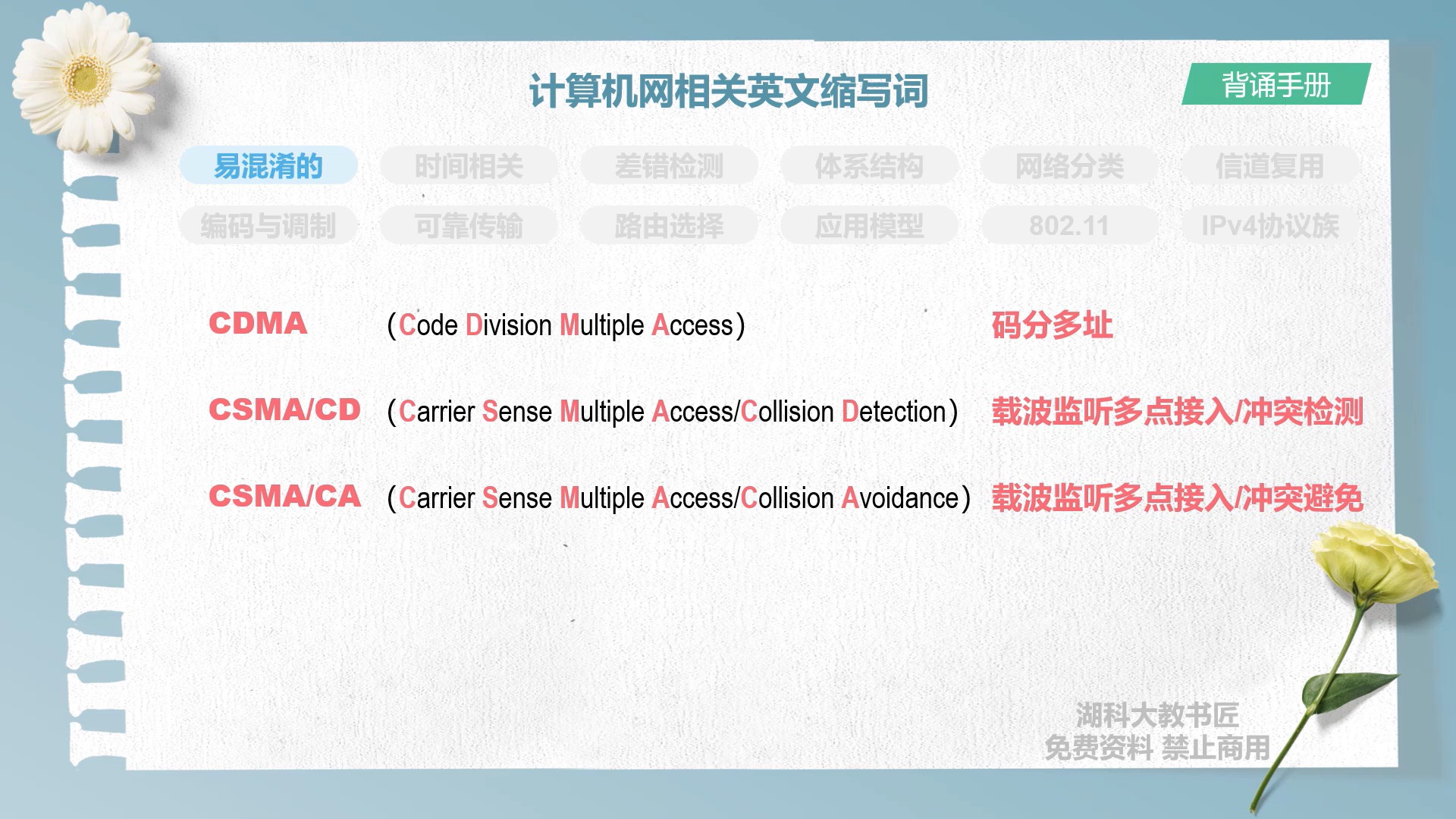 计算机网络相关英文缩写词(背诵手册)哔哩哔哩bilibili