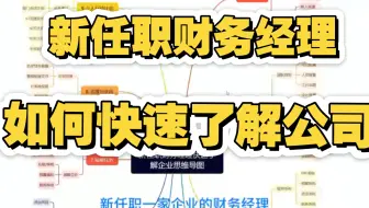 新任职一家企业做财务经理 如何快速了解公司