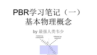 PBR学习笔记（一）基本物理概念