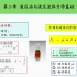 一节课搞定气液压传动