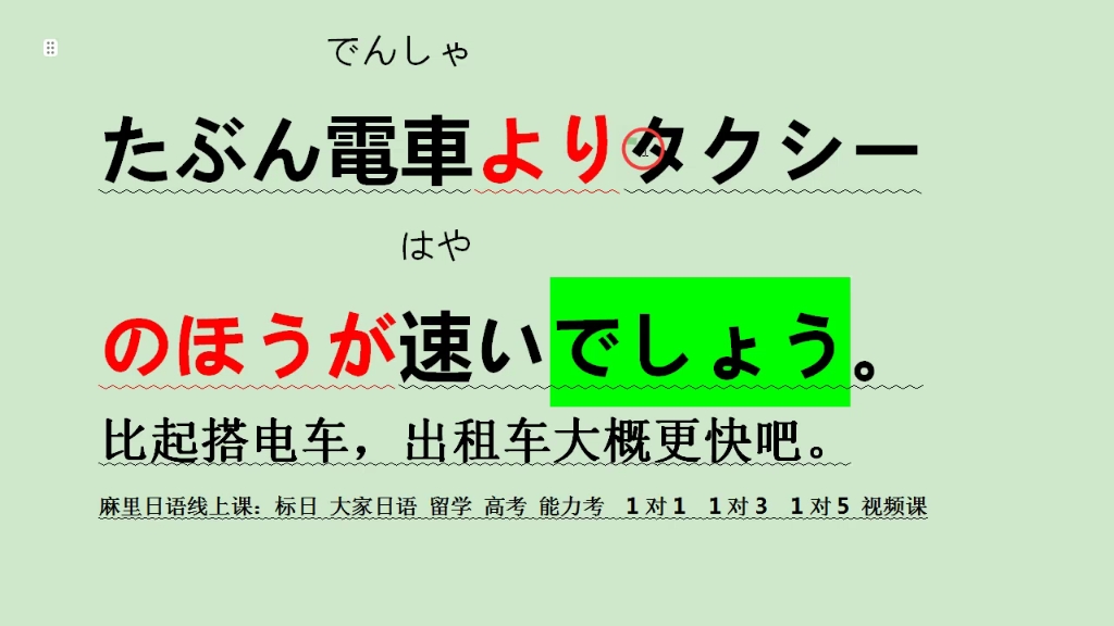 比起坐电车,大概出租车更快吧!用日语怎么说哔哩哔哩bilibili