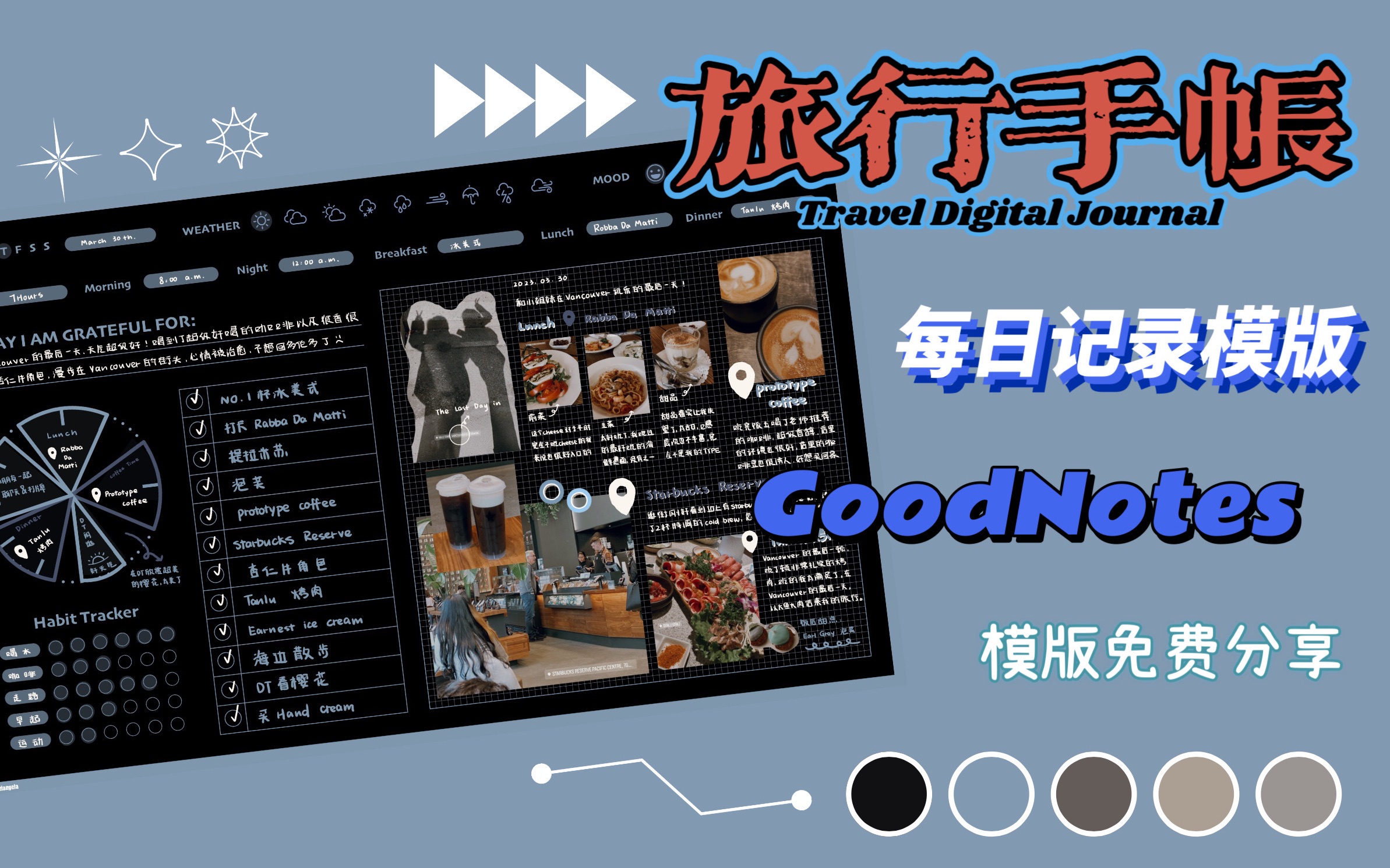 用电子手帐的方式的记录你的旅行记忆｜沉浸式旅行电子手帐分享｜GoodNotes