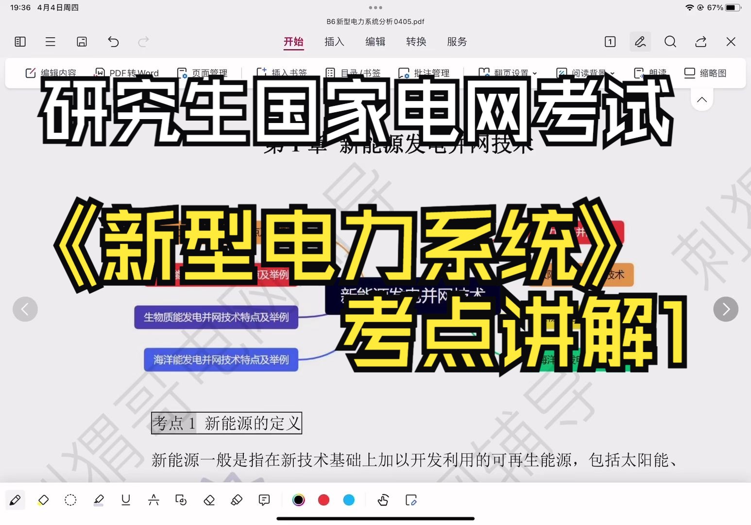 国网研究生考纲内容 新型电力系统 第一章 新能源发电并网技术1哔哩哔哩bilibili