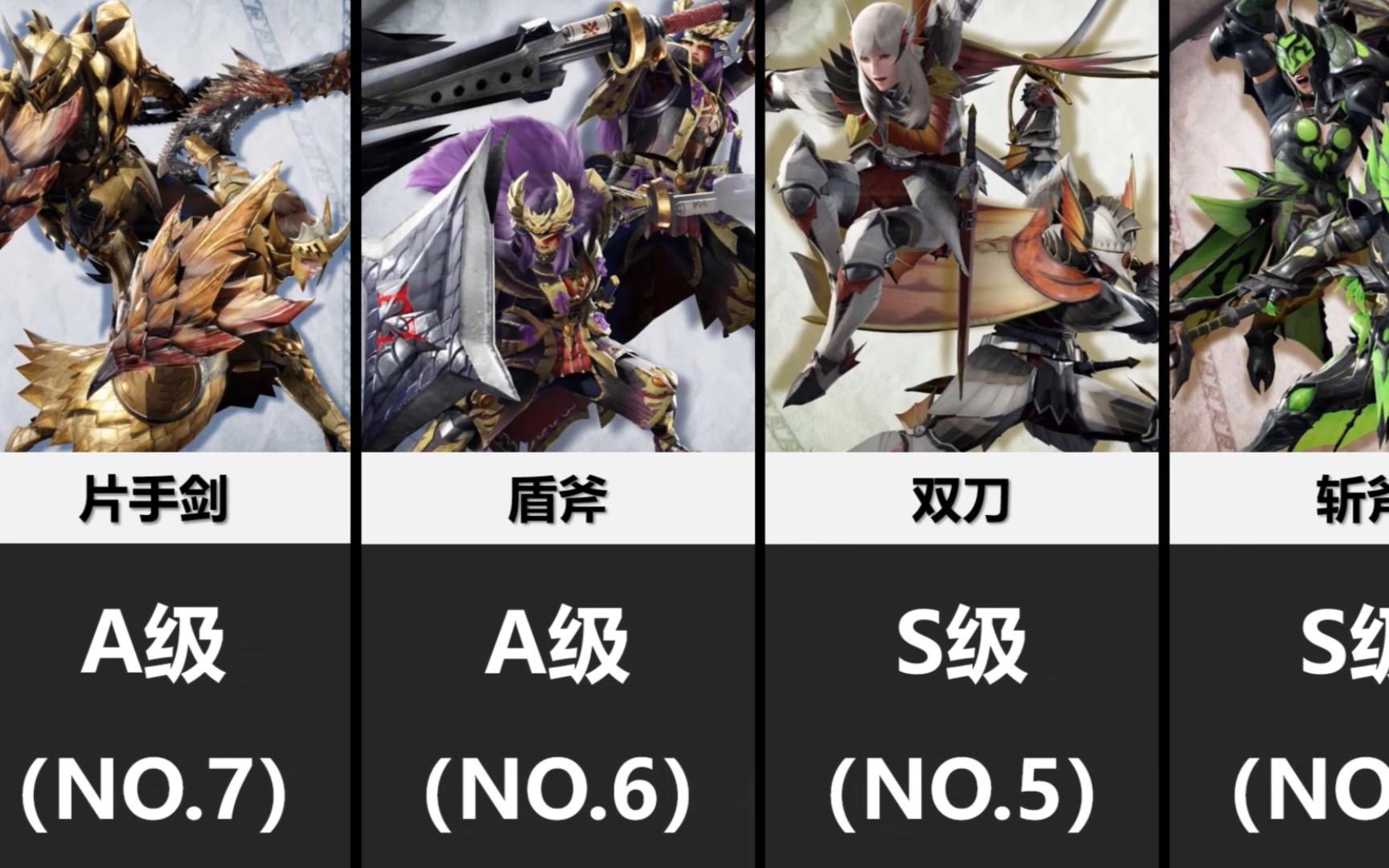 【怪物猎人崛起曙光】:外网评选武器强度排行榜!
