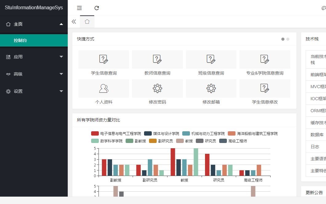 基于SSM+Redis+LayUI的大学生学籍信息管理系统java学生学籍信息管理系统mysql数据源录屏哔哩哔哩bilibili