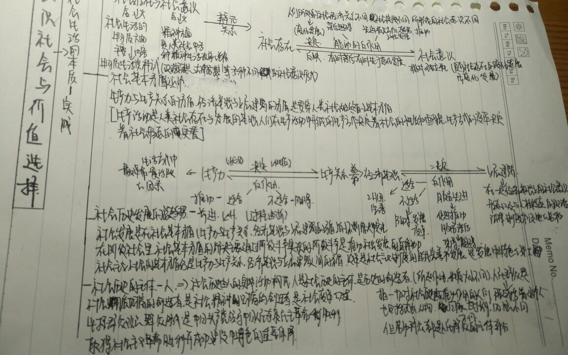 高三政治复习哲学认识社会与价值选择价值与价值观思维导图绘制全过程哔哩哔哩bilibili