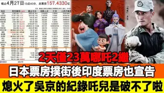 2天仅23万，《哪吒2》继日本票房扑街后，印度票房也宣告熄火了，吴京的纪录，咤儿是破不了啦！