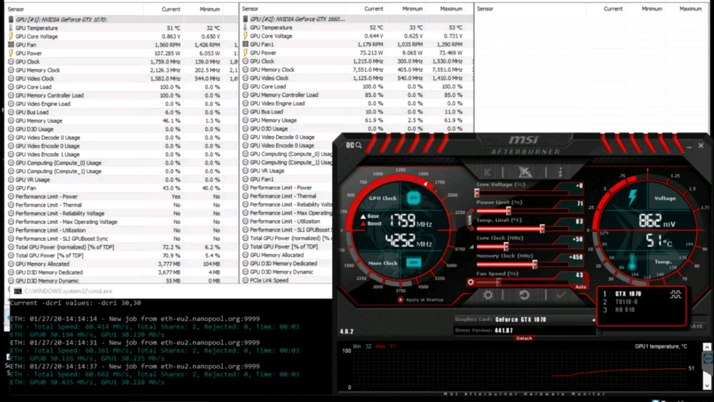 1070vs1660s以太坊eth挖矿超频对比