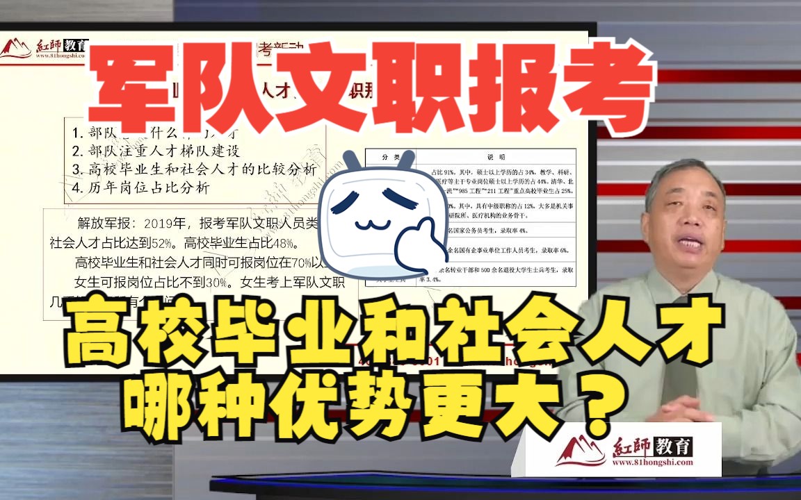 2024年度军队文职招考新动向——高校毕业生和社会人才报考文职那种优势更大?哔哩哔哩bilibili